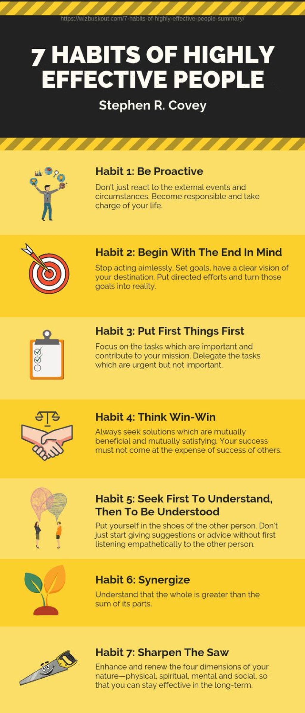 Picture of: Reddit – coolguides – Guide with the  habits of highly effective