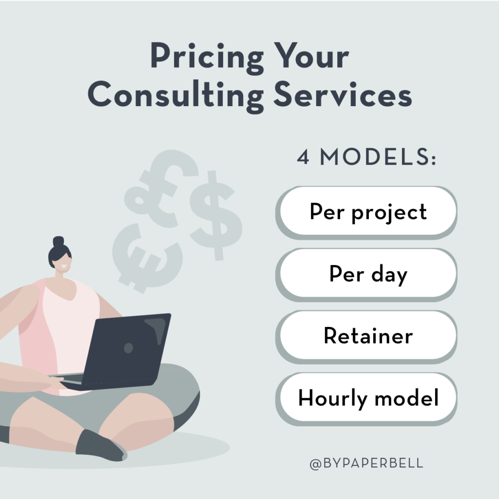 Picture of: The Consultant’s Guide to Setting Profitable Consulting Rates