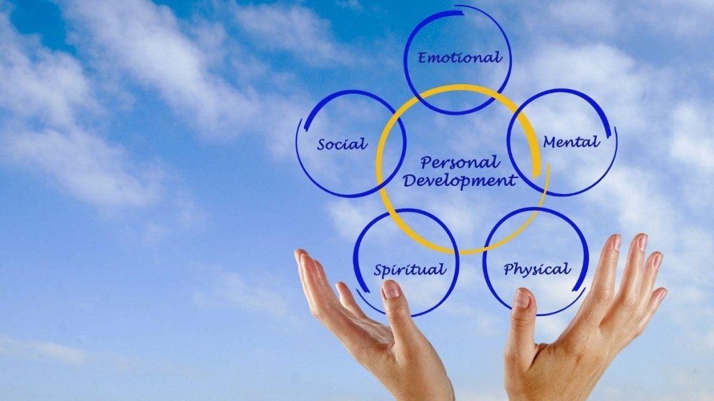 Picture of: What Are The  Areas Of Personal Development?
