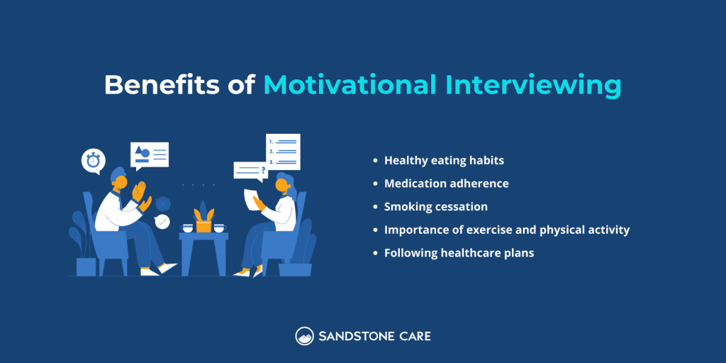 Picture of: What Is Motivational Interviewing?:  Things You Need To Know